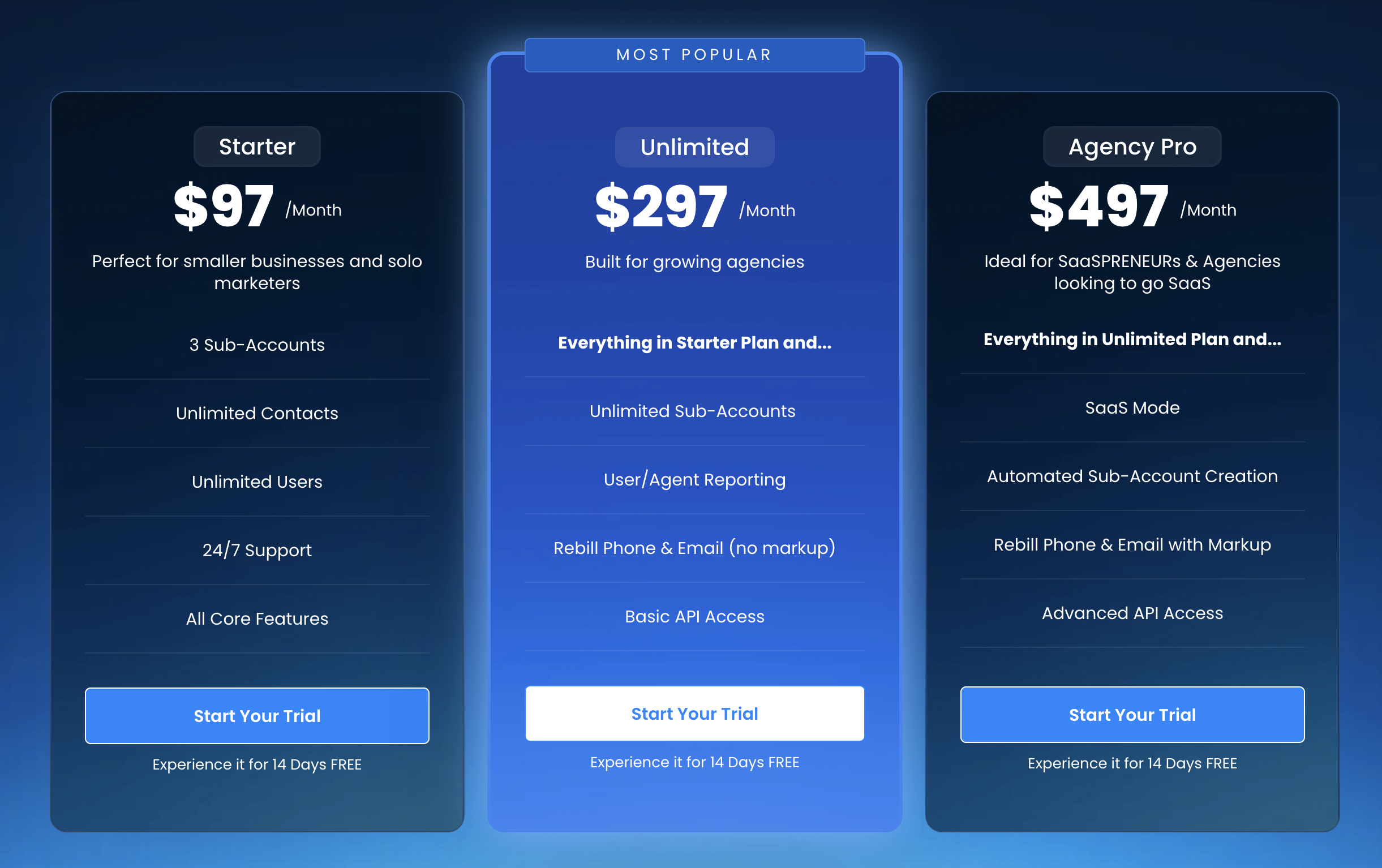 Tabela oficial dos planos Starter, Unlimited e Agency Pro do HighLevel em 2026